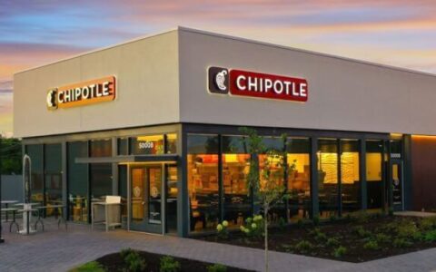 Chipotlefeedback.com Survey - Customer Survey (win Free Food)